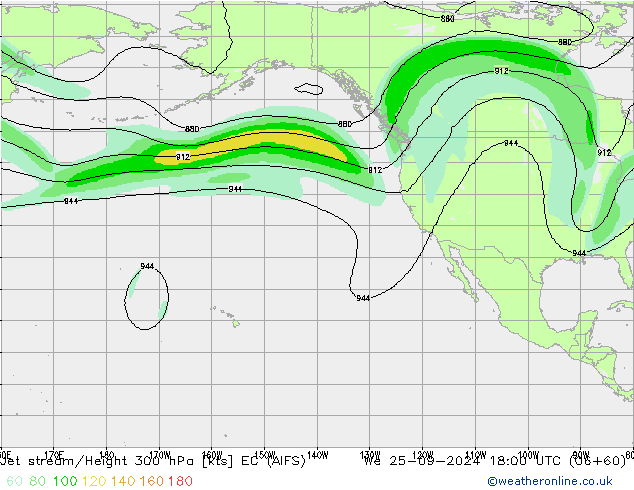 Jet Akımları EC (AIFS) Çar 25.09.2024 18 UTC