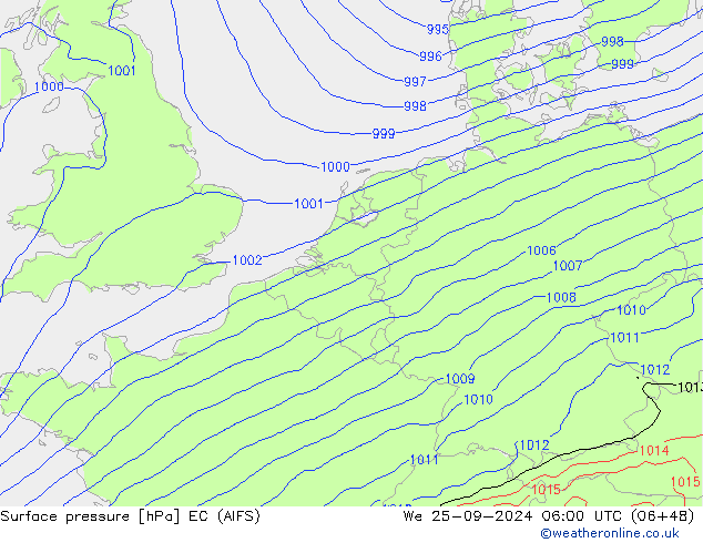 Pressione al suolo EC (AIFS) mer 25.09.2024 06 UTC