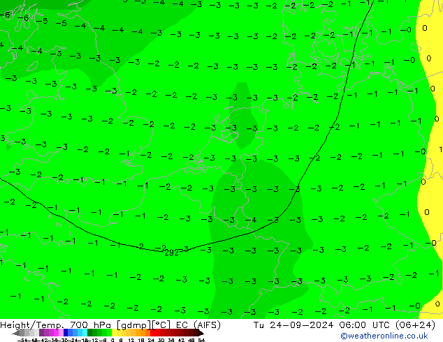 Height/Temp. 700 hPa EC (AIFS)  24.09.2024 06 UTC