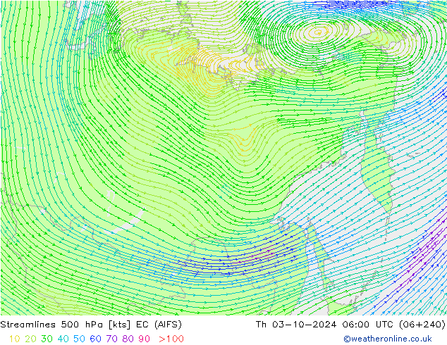 Linia prądu 500 hPa EC (AIFS) czw. 03.10.2024 06 UTC