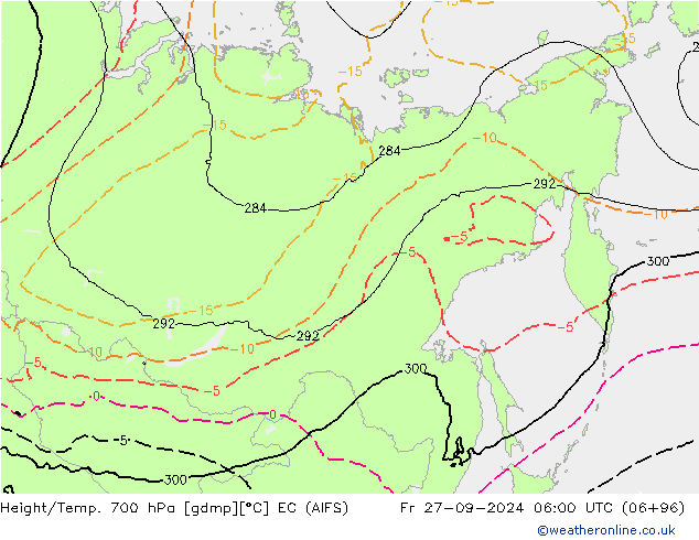 Height/Temp. 700 hPa EC (AIFS) Pá 27.09.2024 06 UTC