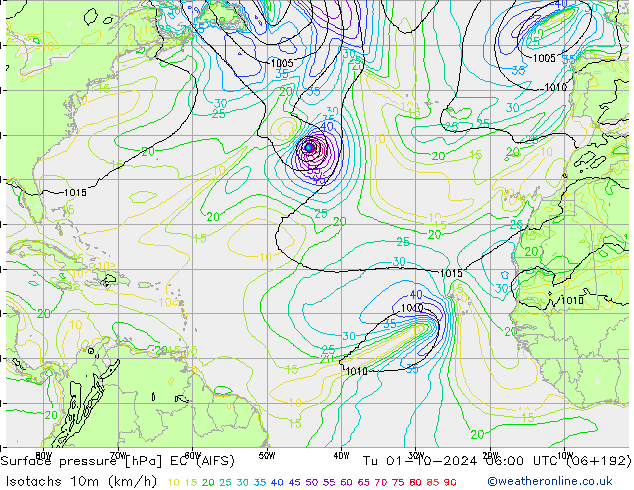 Eşrüzgar Hızları (km/sa) EC (AIFS) Sa 01.10.2024 06 UTC