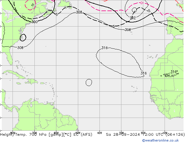 Height/Temp. 700 hPa EC (AIFS) Sa 28.09.2024 12 UTC