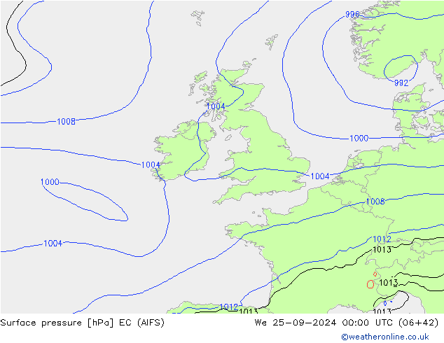 Pressione al suolo EC (AIFS) mer 25.09.2024 00 UTC