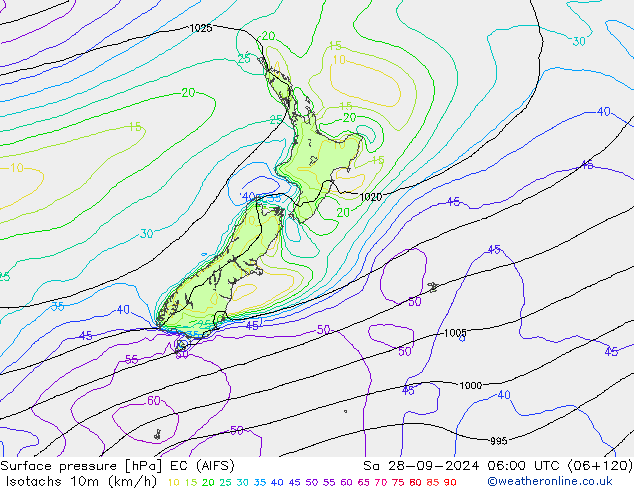 Isotachs (kph) EC (AIFS) Sa 28.09.2024 06 UTC