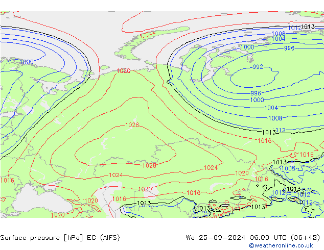 Pressione al suolo EC (AIFS) mer 25.09.2024 06 UTC