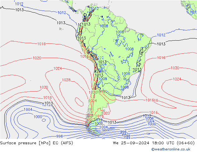 pressão do solo EC (AIFS) Qua 25.09.2024 18 UTC