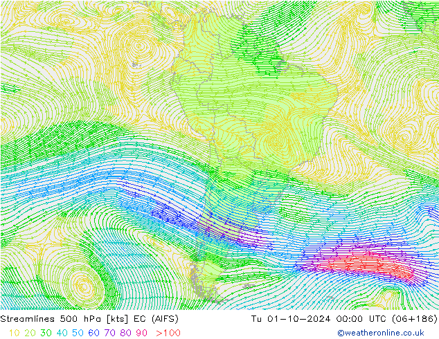 Rüzgar 500 hPa EC (AIFS) Sa 01.10.2024 00 UTC