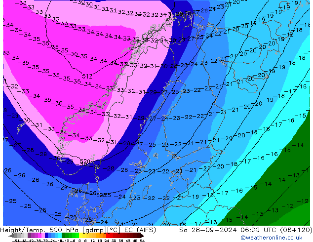 Height/Temp. 500 гПа EC (AIFS) сб 28.09.2024 06 UTC