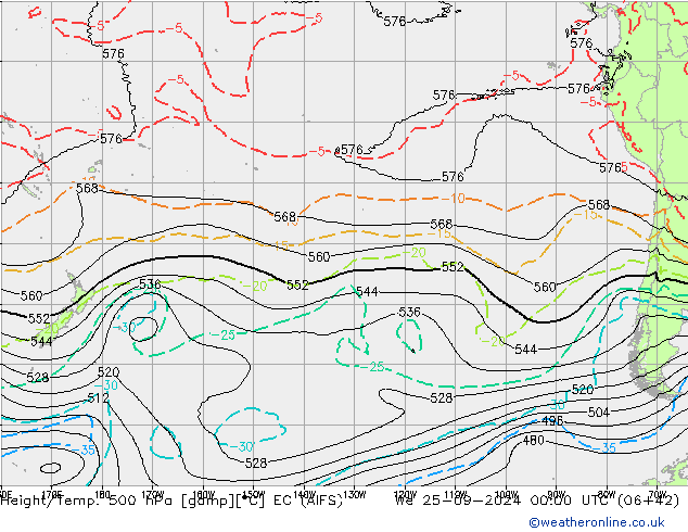 Height/Temp. 500 гПа EC (AIFS) ср 25.09.2024 00 UTC