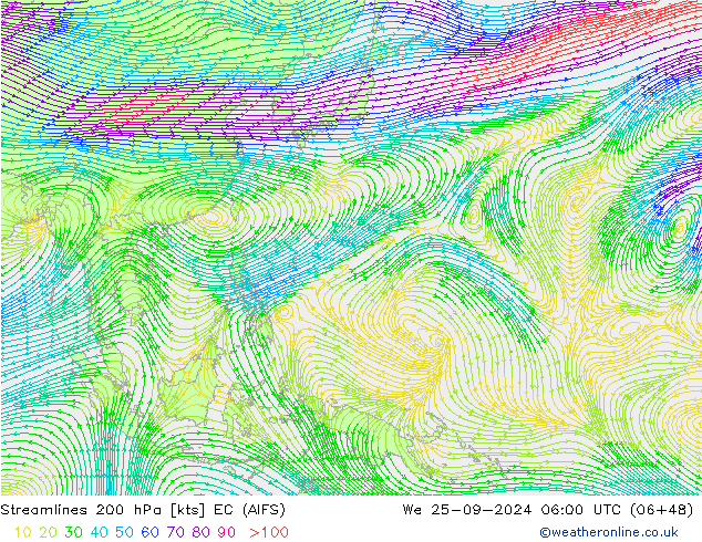 Línea de corriente 200 hPa EC (AIFS) mié 25.09.2024 06 UTC