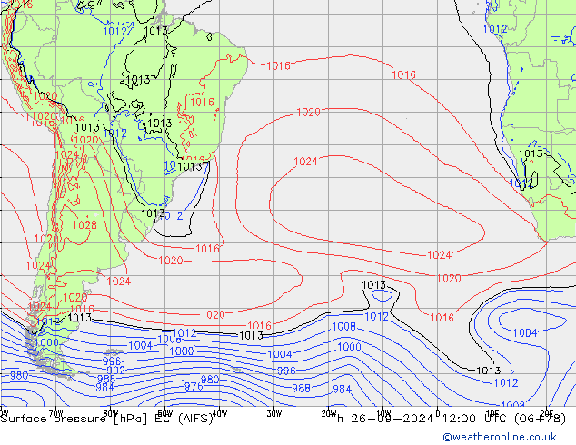 Atmosférický tlak EC (AIFS) Čt 26.09.2024 12 UTC