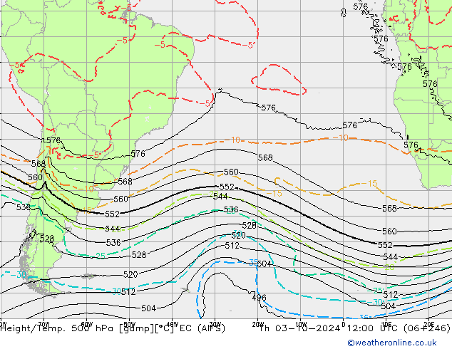 Height/Temp. 500 гПа EC (AIFS) чт 03.10.2024 12 UTC