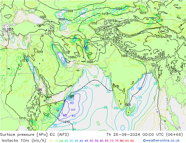 Eşrüzgar Hızları (km/sa) EC (AIFS) Per 26.09.2024 00 UTC