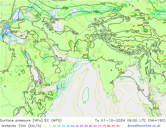 Isotachs (kph) EC (AIFS) Ter 01.10.2024 06 UTC