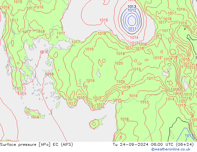 Surface pressure EC (AIFS) Tu 24.09.2024 06 UTC