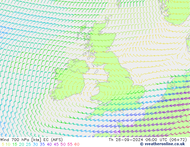 Rüzgar 700 hPa EC (AIFS) Per 26.09.2024 06 UTC