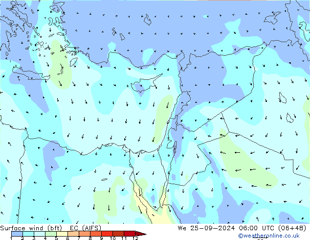 wiatr 10 m (bft) EC (AIFS) śro. 25.09.2024 06 UTC