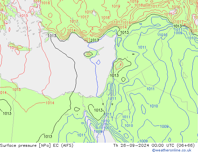 Atmosférický tlak EC (AIFS) Čt 26.09.2024 00 UTC