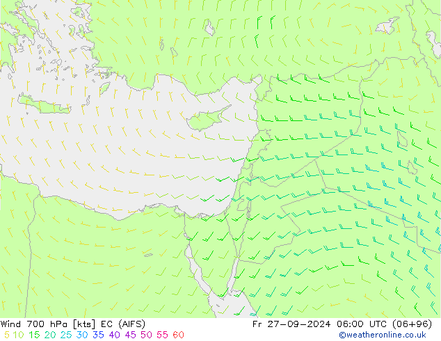 wiatr 700 hPa EC (AIFS) pt. 27.09.2024 06 UTC