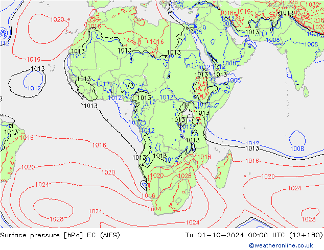 Surface pressure EC (AIFS) Tu 01.10.2024 00 UTC