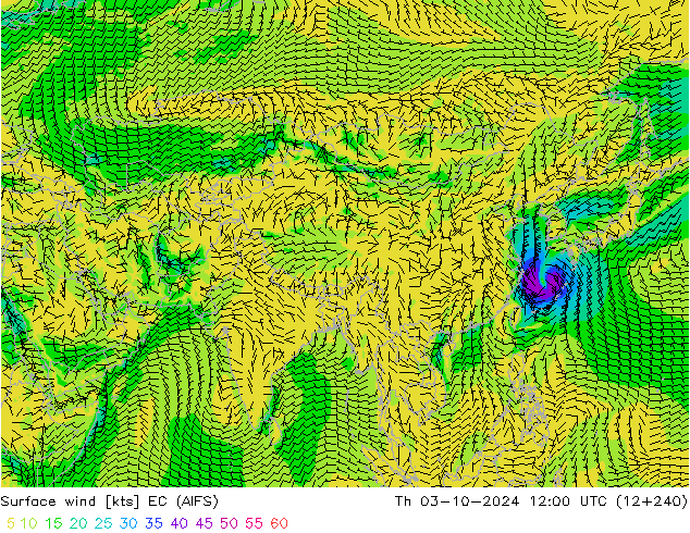 Rüzgar 10 m EC (AIFS) Per 03.10.2024 12 UTC