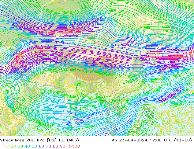 Streamlines 200 hPa EC (AIFS) Mo 23.09.2024 12 UTC