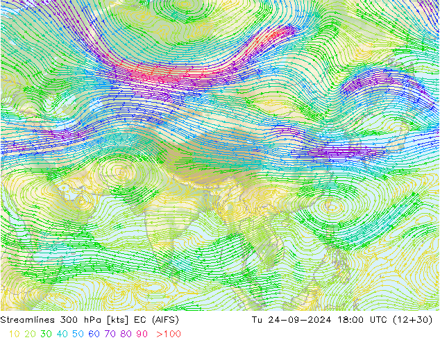 Linea di flusso 300 hPa EC (AIFS) mar 24.09.2024 18 UTC