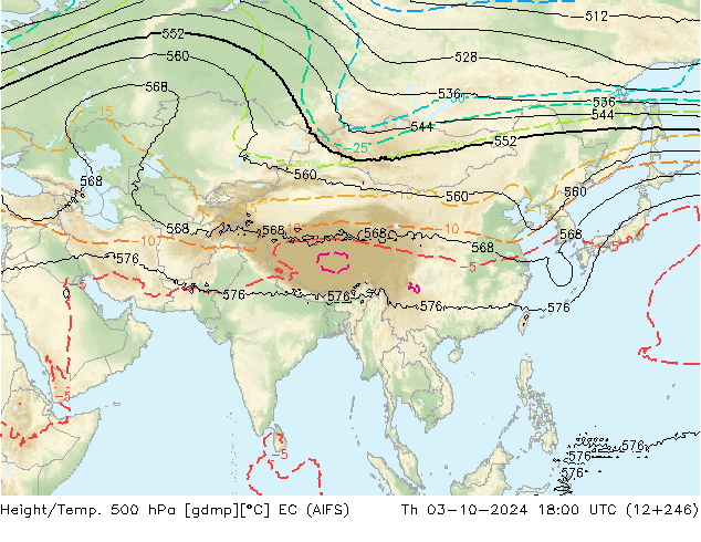 Hoogte/Temp. 500 hPa EC (AIFS) do 03.10.2024 18 UTC