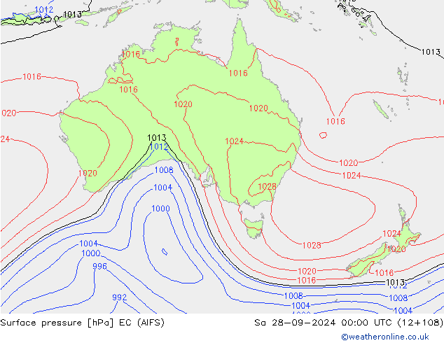 Atmosférický tlak EC (AIFS) So 28.09.2024 00 UTC