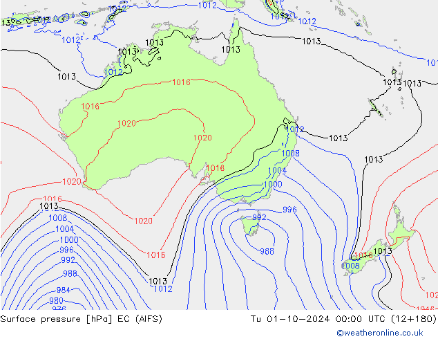 Surface pressure EC (AIFS) Tu 01.10.2024 00 UTC