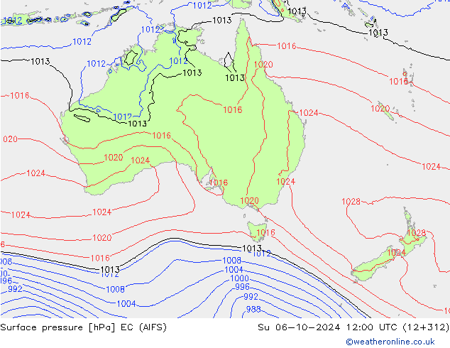 Surface pressure EC (AIFS) Su 06.10.2024 12 UTC