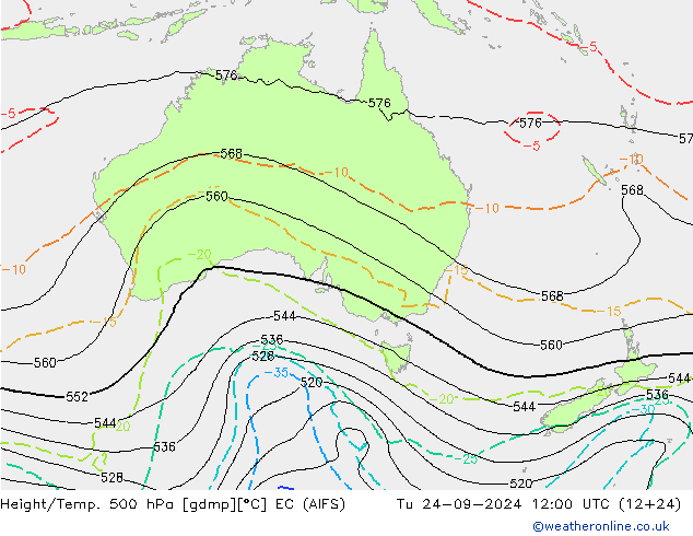 Geop./Temp. 500 hPa EC (AIFS) mar 24.09.2024 12 UTC