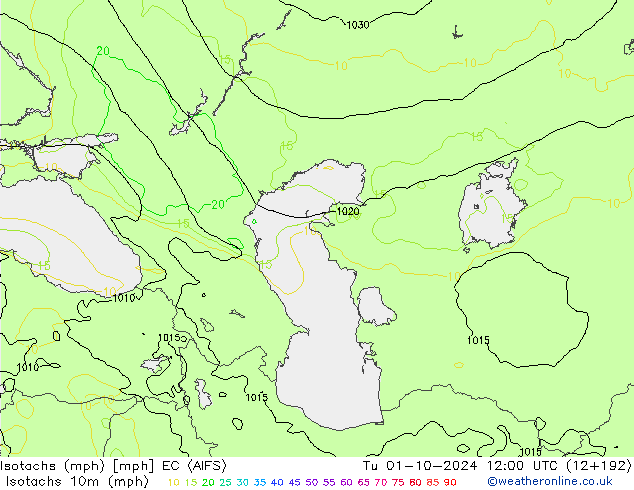 Isotachs (mph) EC (AIFS) Ter 01.10.2024 12 UTC