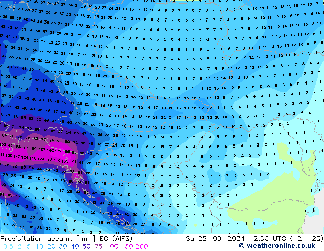 Precipitation accum. EC (AIFS) Sa 28.09.2024 12 UTC