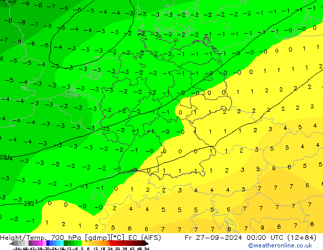 Height/Temp. 700 гПа EC (AIFS) пт 27.09.2024 00 UTC