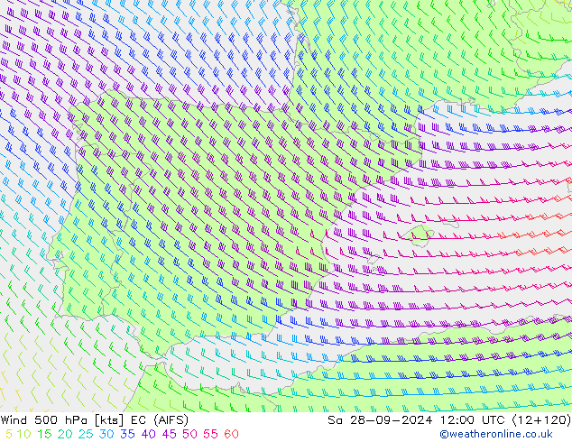 Wind 500 hPa EC (AIFS) Sa 28.09.2024 12 UTC