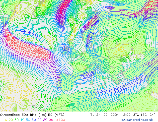 Linia prądu 300 hPa EC (AIFS) wto. 24.09.2024 12 UTC