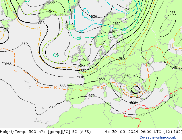 Height/Temp. 500 hPa EC (AIFS) pon. 30.09.2024 06 UTC