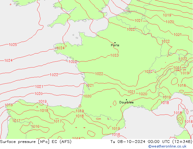 Surface pressure EC (AIFS) Tu 08.10.2024 00 UTC