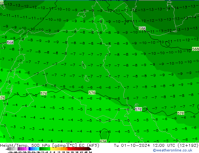 Height/Temp. 500 hPa EC (AIFS) Ter 01.10.2024 12 UTC