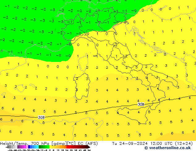 Yükseklik/Sıc. 700 hPa EC (AIFS) Sa 24.09.2024 12 UTC