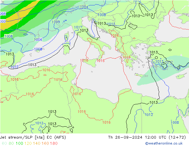 Corrente a getto EC (AIFS) gio 26.09.2024 12 UTC