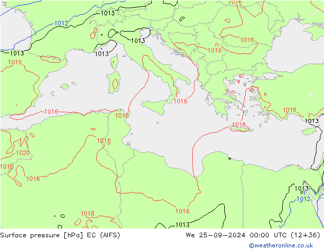 Luchtdruk (Grond) EC (AIFS) wo 25.09.2024 00 UTC