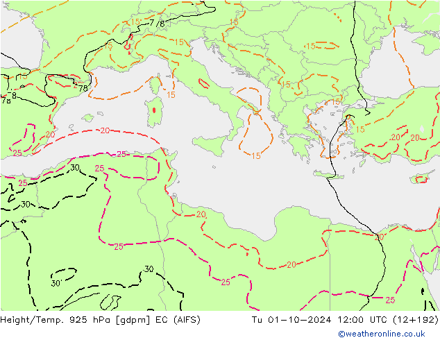 Height/Temp. 925 hPa EC (AIFS) Ter 01.10.2024 12 UTC