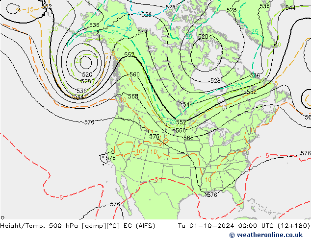 Height/Temp. 500 hPa EC (AIFS)  01.10.2024 00 UTC