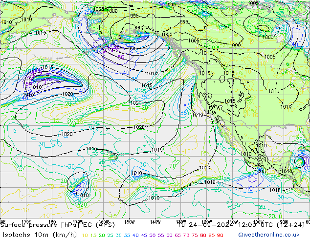 Eşrüzgar Hızları (km/sa) EC (AIFS) Sa 24.09.2024 12 UTC