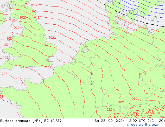 Yer basıncı EC (AIFS) Cts 28.09.2024 12 UTC