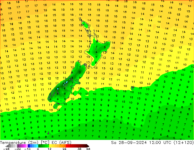 Temperatura (2m) EC (AIFS) sáb 28.09.2024 12 UTC