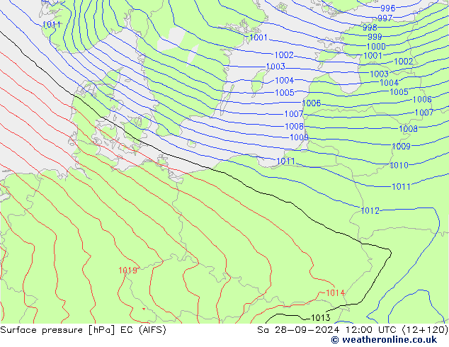 Surface pressure EC (AIFS) Sa 28.09.2024 12 UTC